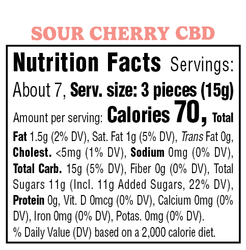 Mixed CBD Fruit Chews
